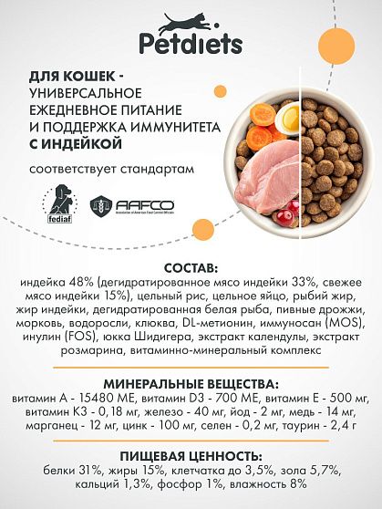 Корм для взрослых кошек. Индейка