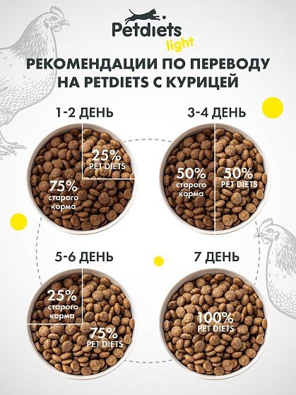 Сухой корм "Petdiets light" для взрослых кошек. Курица