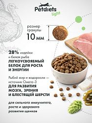 Корм для щенков собак средних и крупных пород с Индейкой и Рыбой 2кг лайт