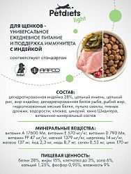 Корм для щенков собак средних и крупных пород с Индейкой и Рыбой 2кг лайт