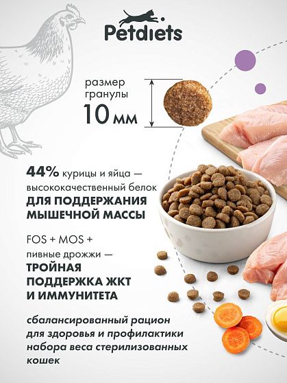 Сухой корм для стерилизованных кошек "Курица"