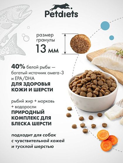 Корм для собак средних пород. Рыба
