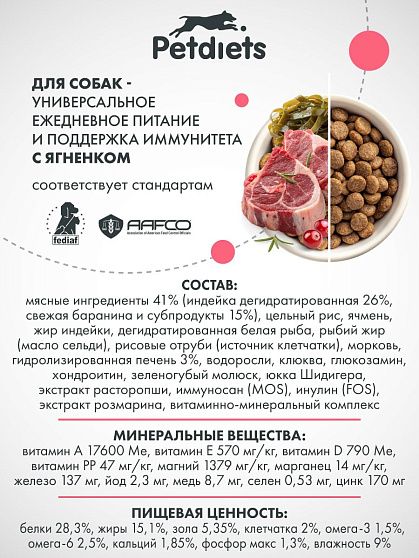 Корм для собак средних пород. Ягненок