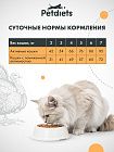 Корм для взрослых кошек. Индейка (по акции)