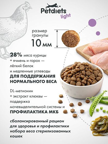 Сухой корм "Petdiets light" для стерилизованных кошек. Курица