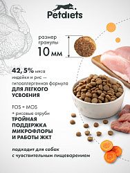 Корм для собак мелких пород. Индейка лайт
