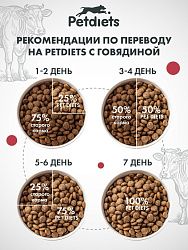 Корм сухой "Petdiets" для взрослых собак крупных пород, говядина