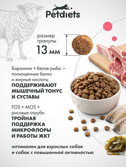 Корм для собак крупных пород. Ягненок