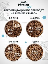 Корм для собак мелких пород. Рыба лайт