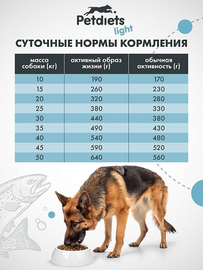 Корм для собак крупных пород. Рыба лайт