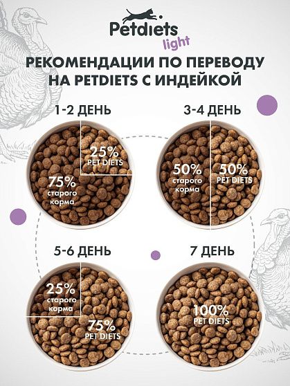 Сухой корм "Petdiets light" для стерилизованных кошек. Индейка