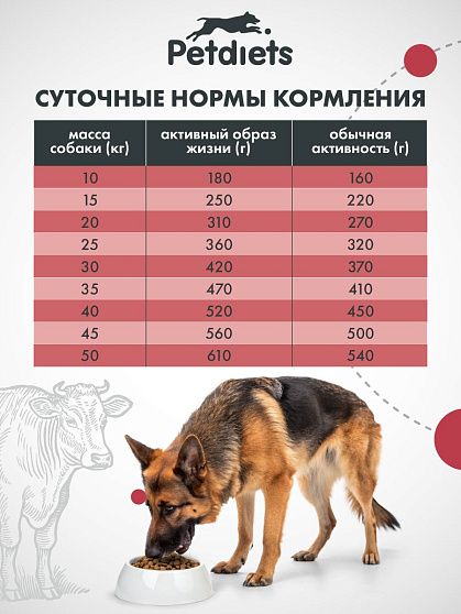 Корм сухой "Petdiets" для взрослых собак крупных пород, говядина