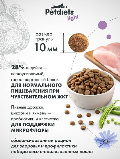 Сухой корм "Petdiets light" для стерилизованных кошек. Индейка