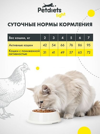 Сухой корм "Petdiets light" для взрослых кошек. Курица (по акции)