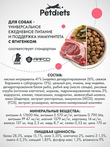 Корм для собак крупных пород. Ягненок