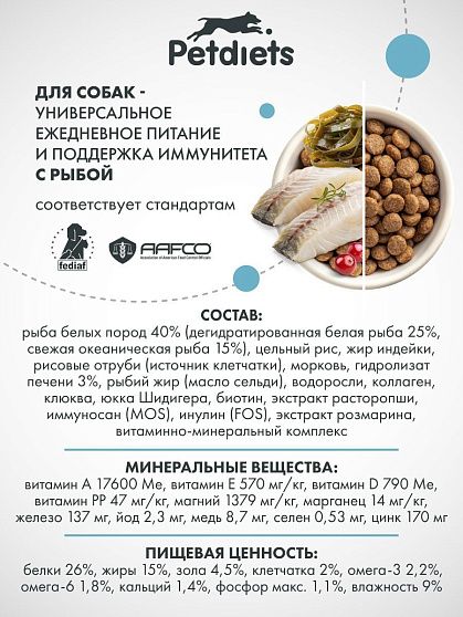 Корм для собак крупных пород. Рыба