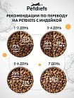 Корм для взрослых кошек. Индейка (по акции)