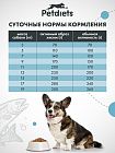 Корм для собак средних пород. Рыба