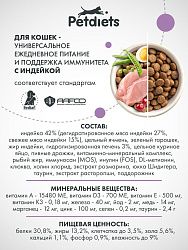 Сухой корм для взрослых стерилизованных кошек "Индейка"