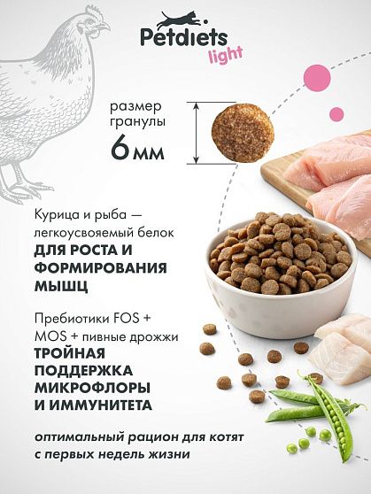 Сухой корм "Petdiets light" для котят. Курица