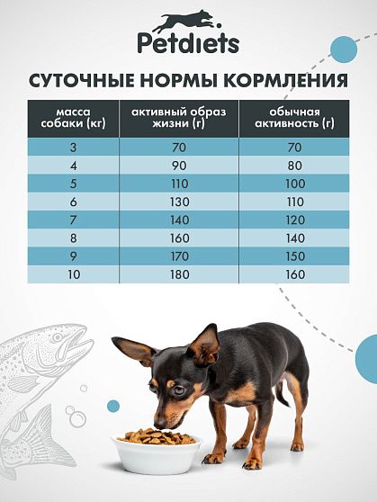 Корм для собак мелких пород. Рыба лайт