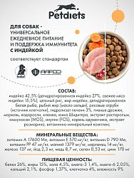 Корм для собак мелких пород. Индейка лайт