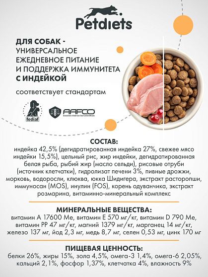 Корм для собак мелких пород. Индейка лайт