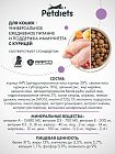 Сухой корм для стерилизованных кошек "Курица" (по акции)