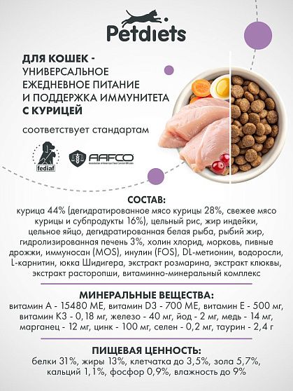 Сухой корм для стерилизованных кошек "Курица" (по акции)