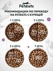 Сухой корм для стерилизованных кошек "Курица" (по акции)