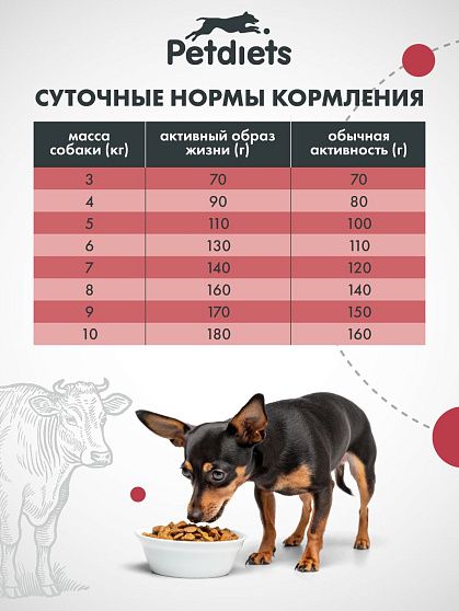 Корм сухой "Petdiets" для собак мелких пород. Говядина