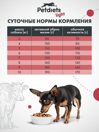 Корм сухой "Petdiets Light" для собак мелких пород. Говядина