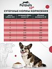 Корм сухой "Petdiets Light" для собак средних пород. Говядина