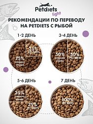 Сухой корм "Petdiets light" для стерилизованных кошек. Рыба