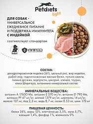 Корм для собак средних пород. Индейка лайт