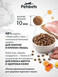 Корм для взрослых кошек. Индейка (по акции)