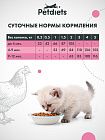 Сухой корм для котят с Курицей